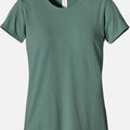 Women Round Neck Blue Sage Organic Cotton T-Shirts
